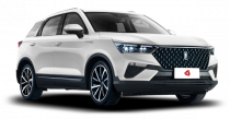 Renault Koleos от официального дилера