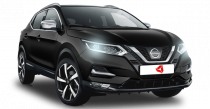 Renault Koleos от официального дилера